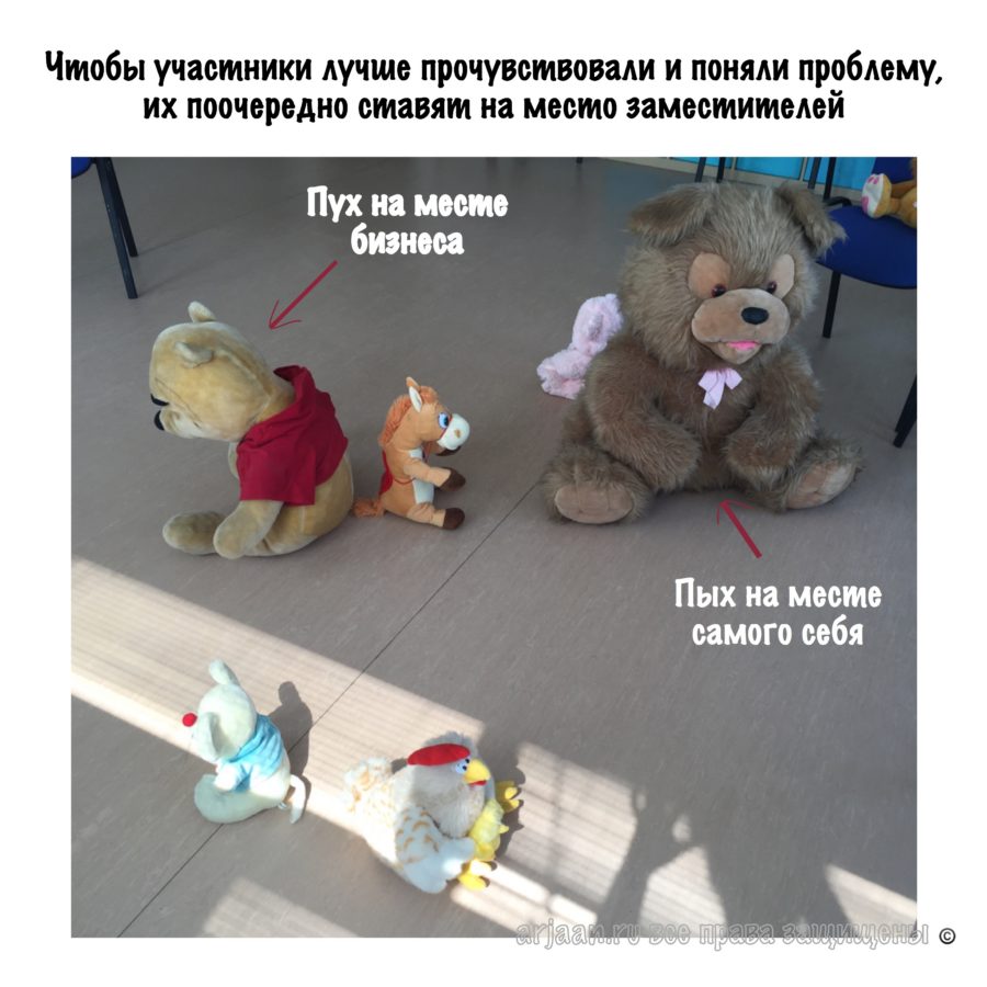 заказчики становятся на место заместителей