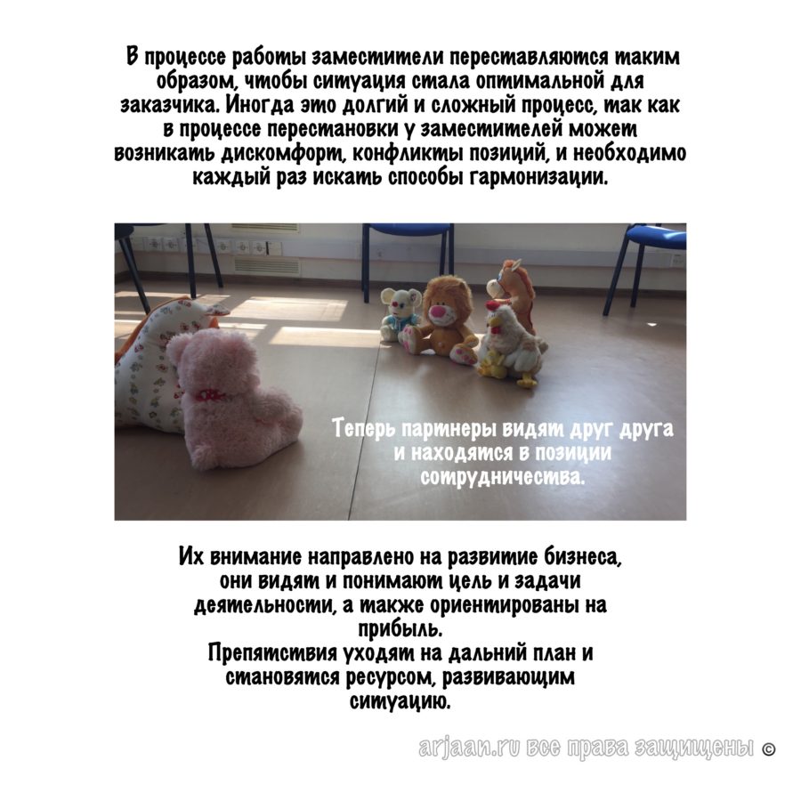оптимизация позиций в орграсстановке