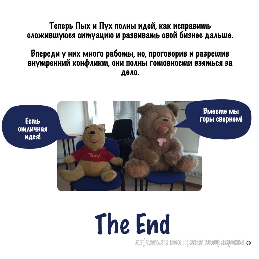 результаты организационной расстановки