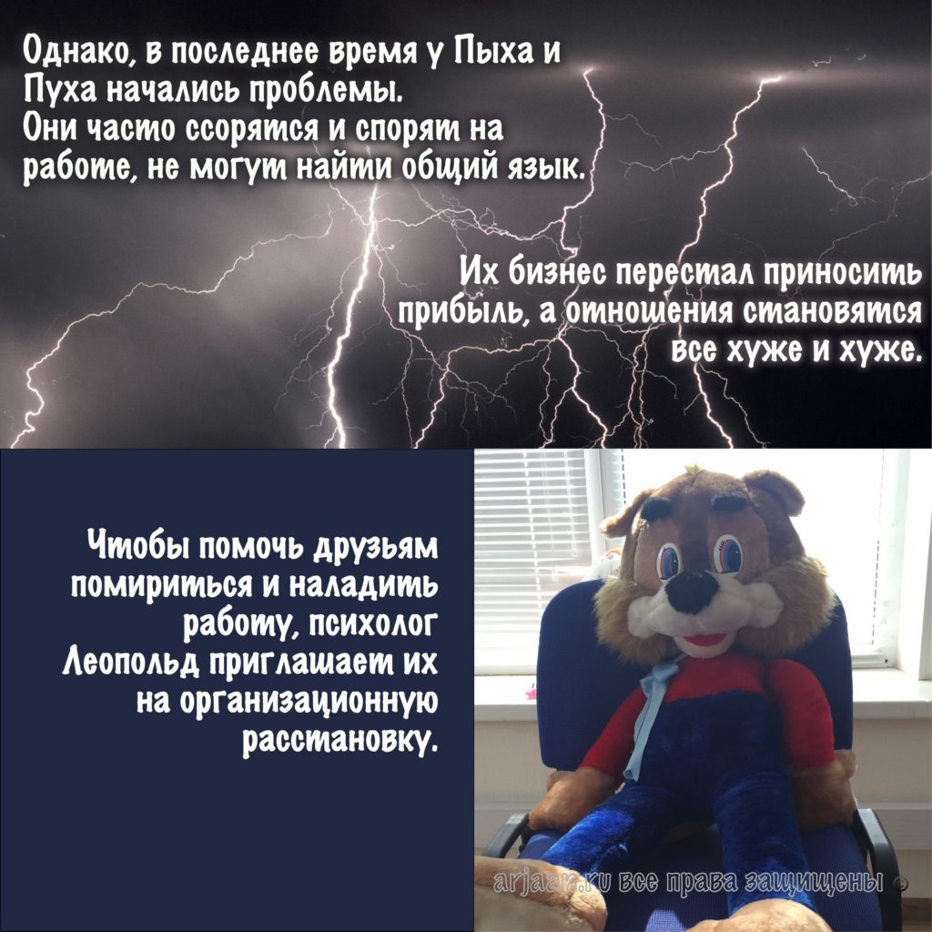 системные расстановки для бизнеса