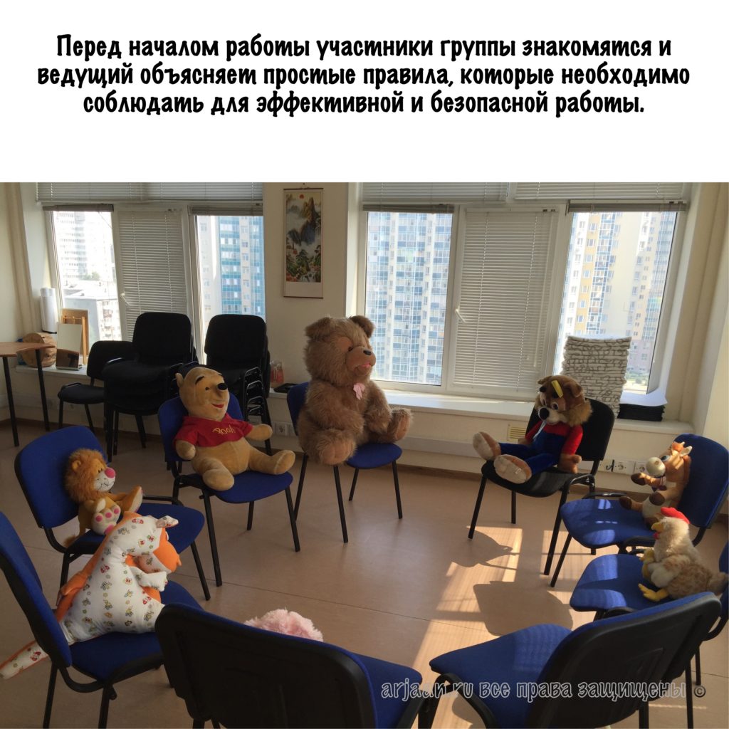 системные расстановки для бизнеса